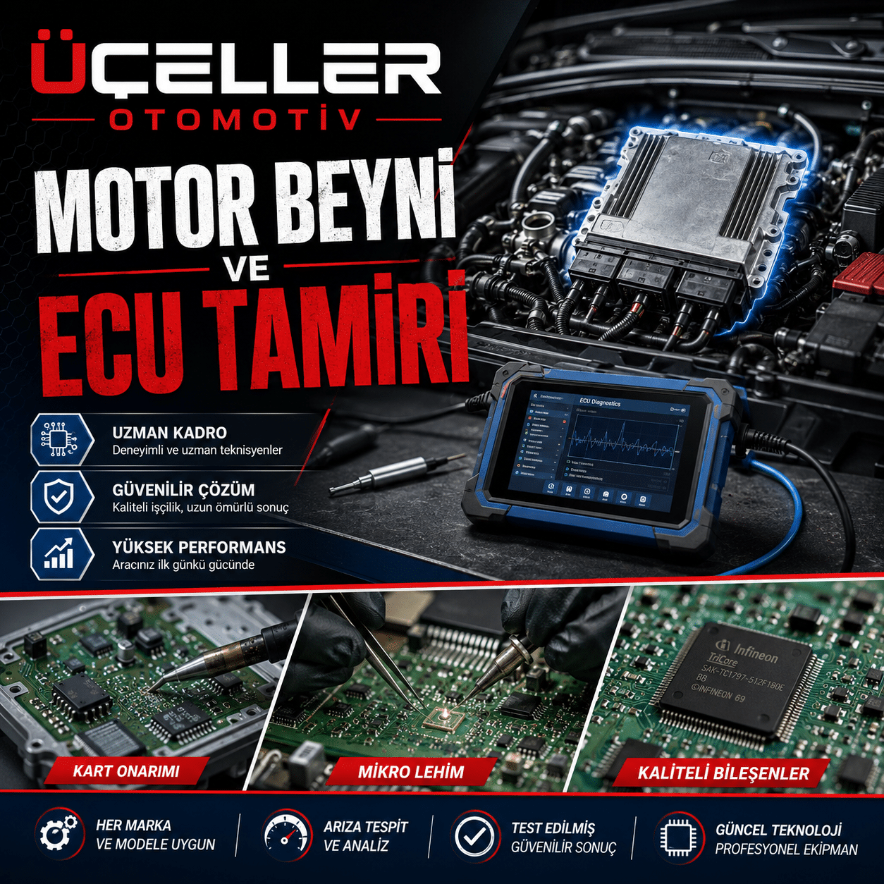 Hangi Araç Beyin Sistemlerinde Destek Alınabilir?