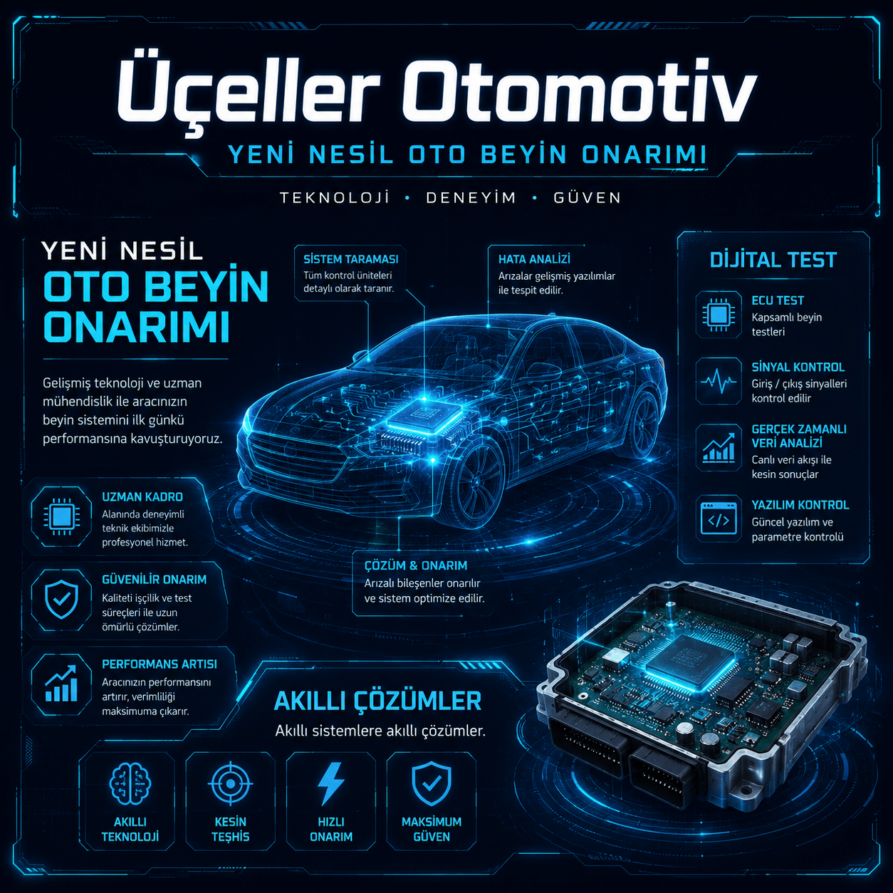 ABS Beyni Tamir Olur mu, Değişmesi mi Gerekir?