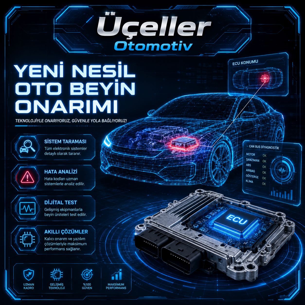 Araç Beyni Nedir ve Hangi Sistemleri Yönetir?