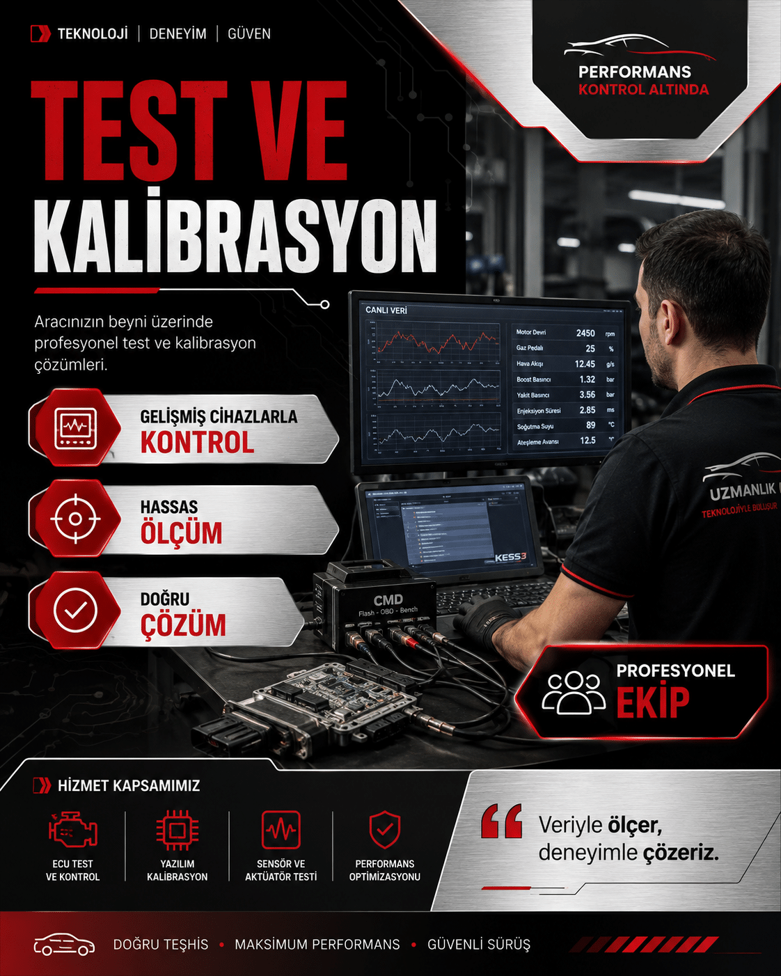 Fluence EDC Arızalarında Sık Yapılan Hatalar